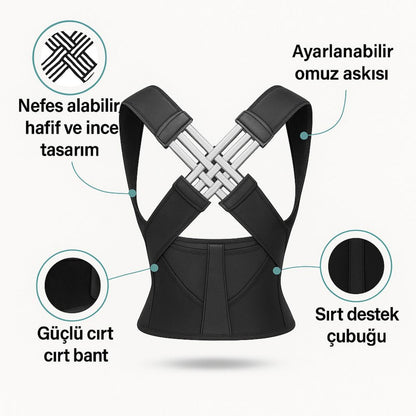 Nisvar sırt düzleştirici